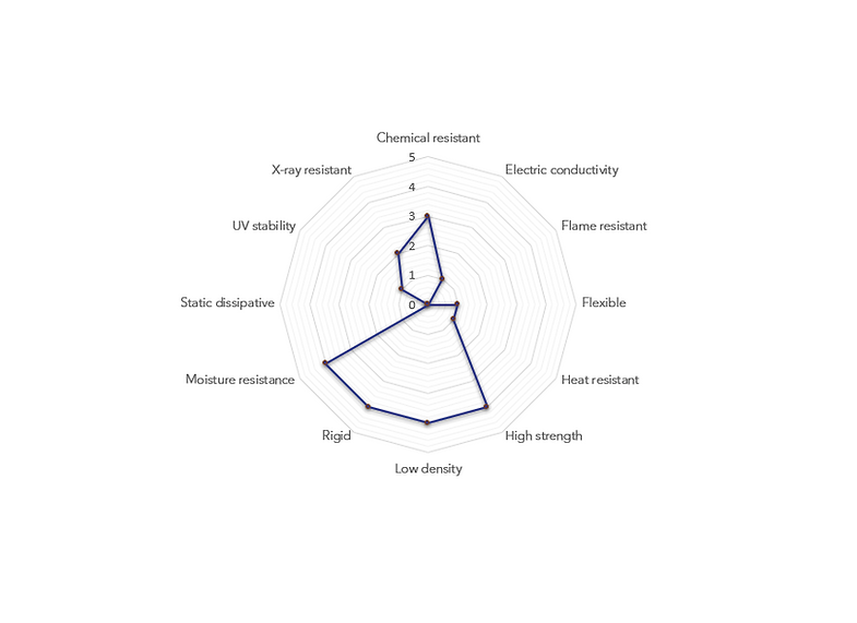 petg-cf-carbon-fiber-reinforced